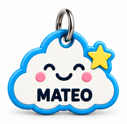 Nube de Mateo · TAGEANDO